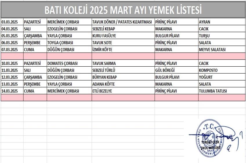 MART AYI (2025) YEMEK LİSTESİ-1